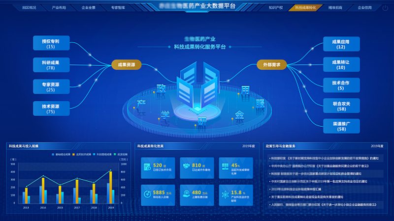 第三方诊断试剂代工工厂：揭秘其背后的工艺与选择要点**